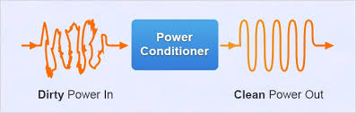 power conditioning